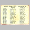 The Basin 1961 Fixture.jpg